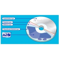 VERBATIM CD-R 700MB 52X AZO VINYL slim 10szt 80min